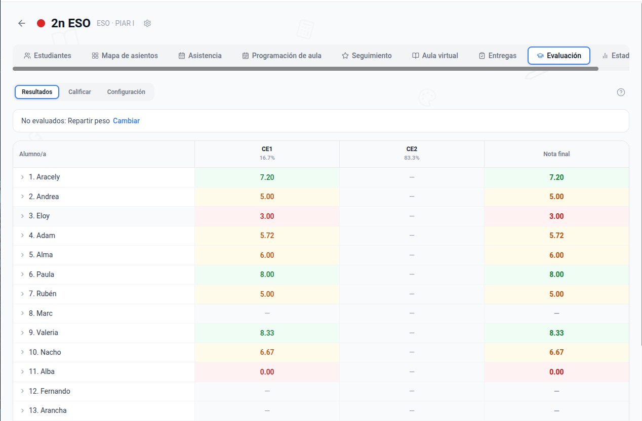 Captura: cuaderno de notas por bloques con los pesos de cada categoría