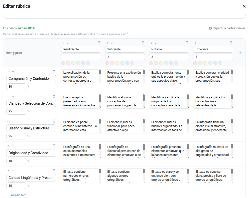 Captura: editor de rúbrica con la matriz de ítems por niveles y la columna de pesos