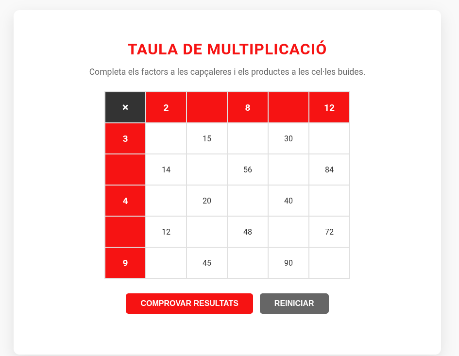 Ficha interactiva de la tabla de multiplicaciones